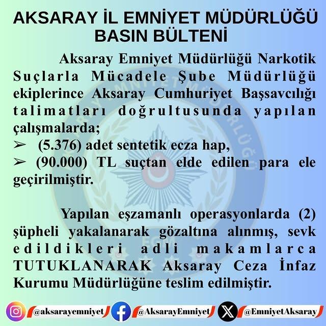 Aksaray'da Uyuşturucu Operasyonu: 2 Şüpheli Tutuklandı