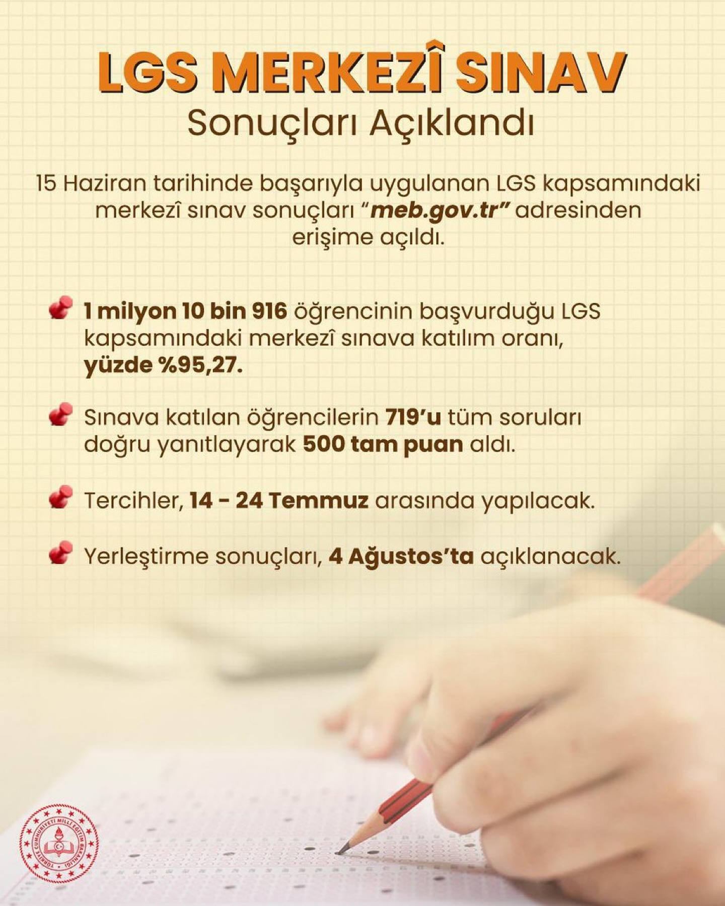 Aksaray LGS Sınav Sonuçları Açıklandı: Öğrencilere Başarı Dileriz
