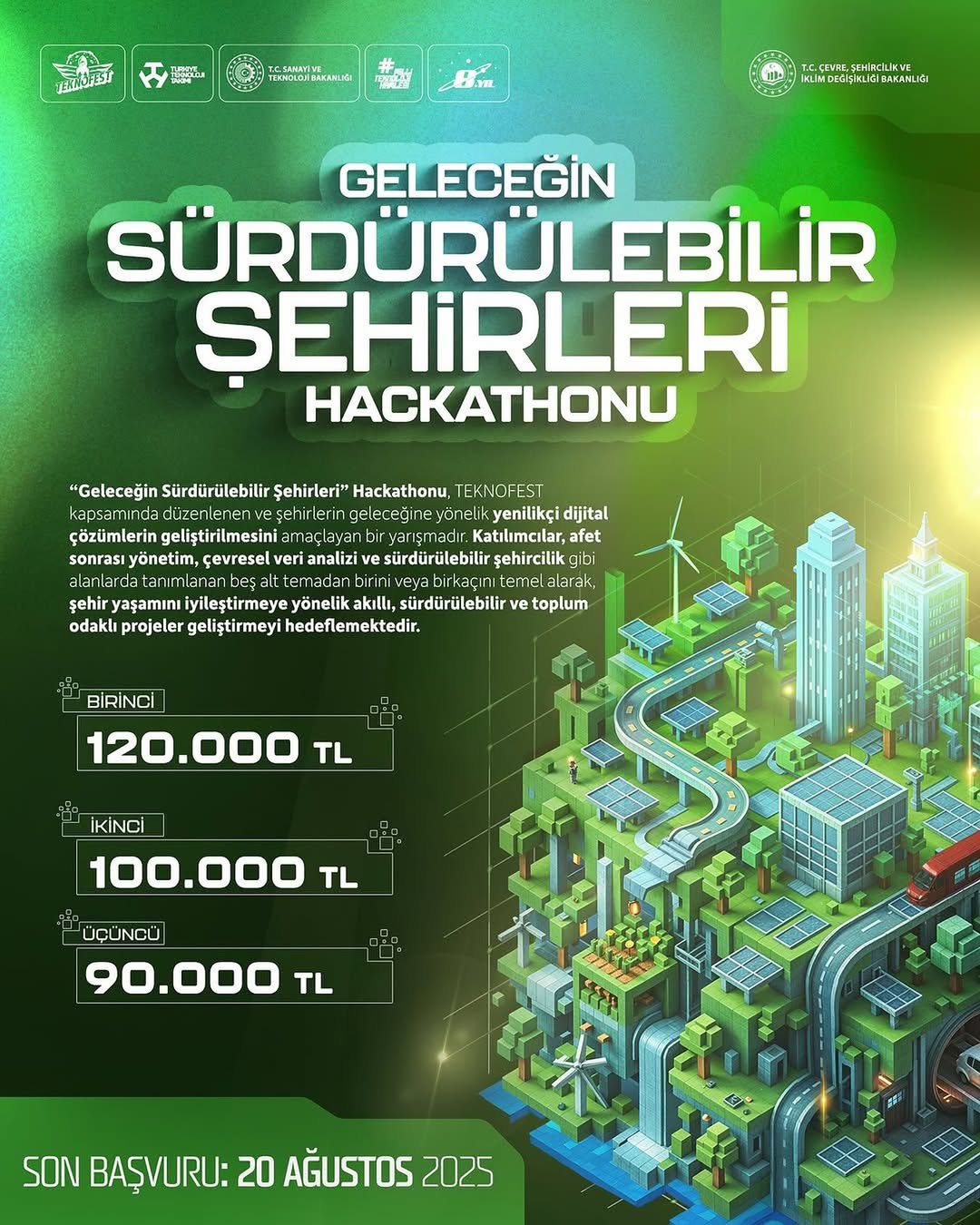 TEKNOFEST'te Geleceğin Sürdürülebilir Şehirleri Hackathonu Aksaray'da Düzenlenecek