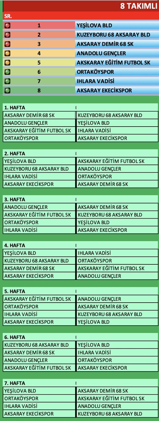 Aksaray'da U18 Ligi Heyecanı Başlıyor: 2025-2026 Sezonu Fikstürü Belli Oldu