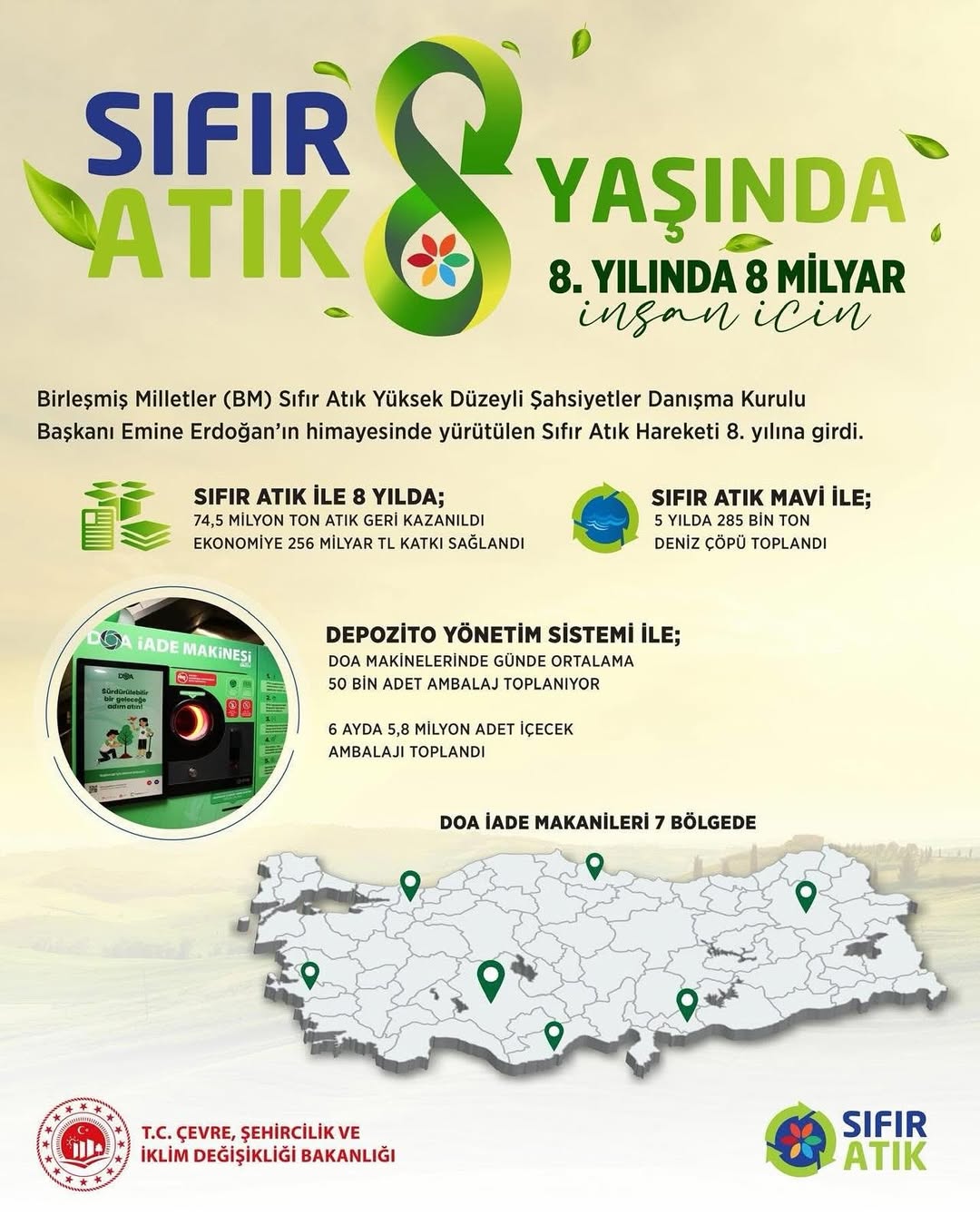 Aksaray Çevre Müdürü Murat Yılmaz: 8 Yılın Emeğiyle Sıfır Atık Hedefi