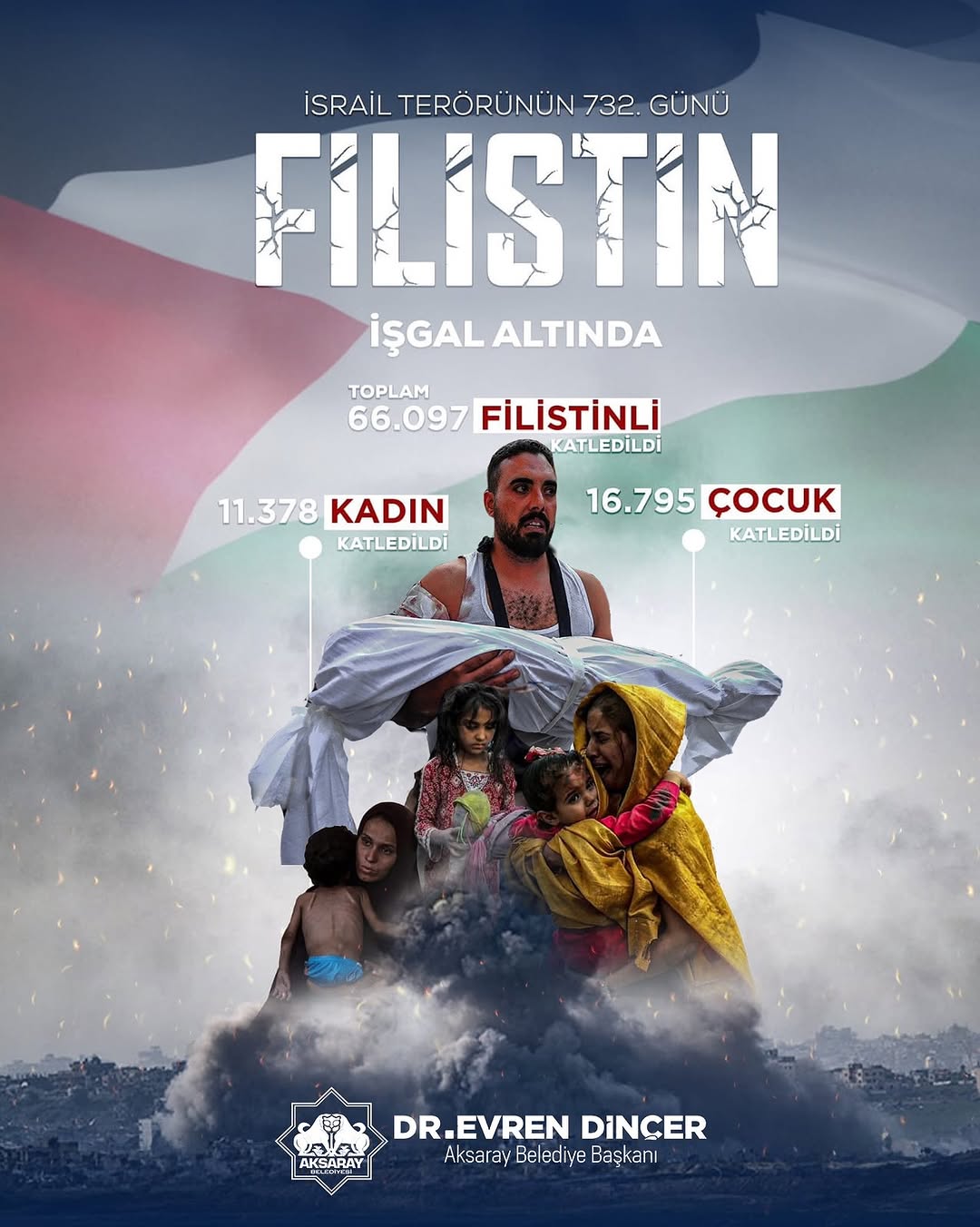 Aksaray Belediye Başkanı Evren Dinçer'den Gazze'deki İşgale Tepki: 