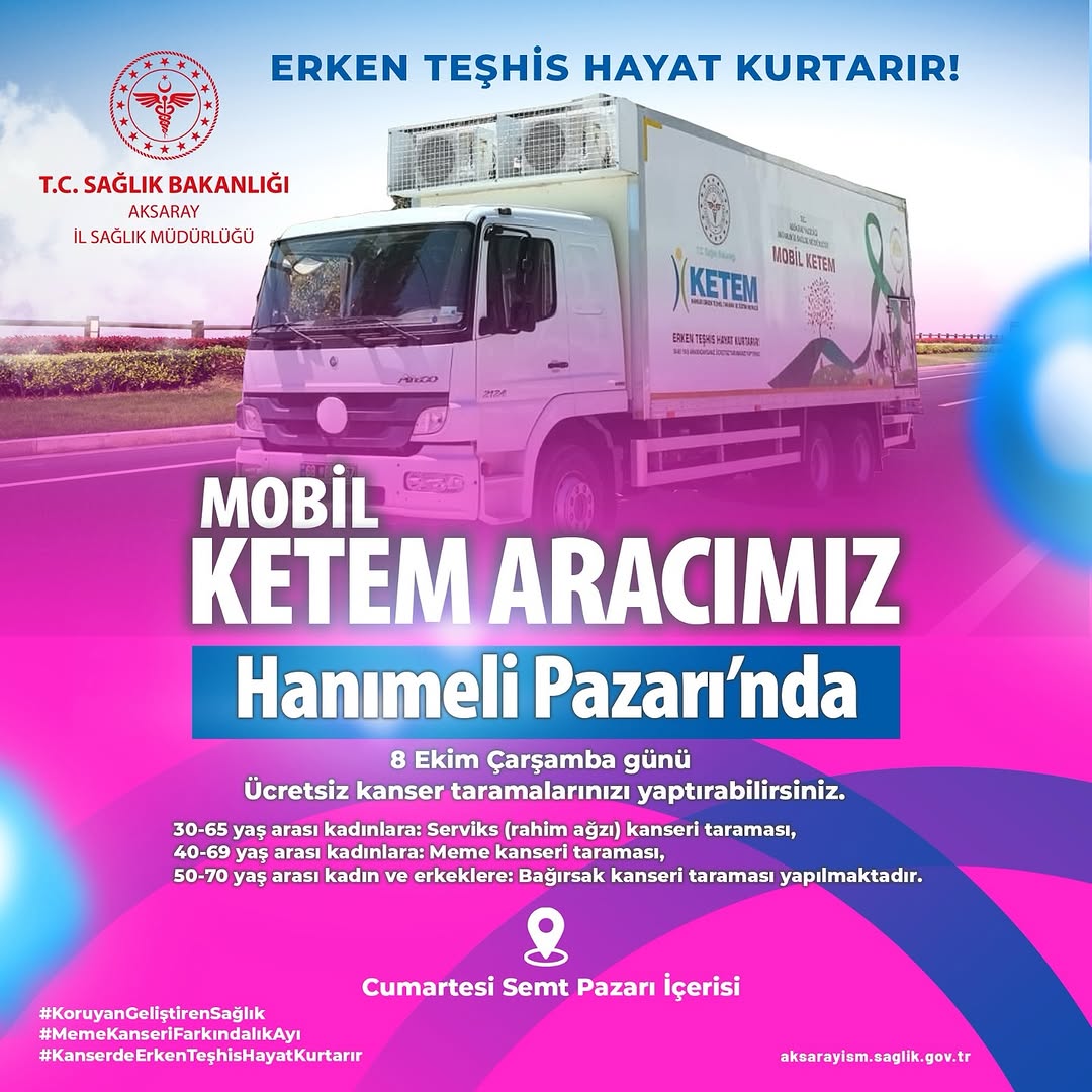 Aksaray'da Ücretsiz Kanser Taramaları Hanımeli Pazarı'nda Başlıyor