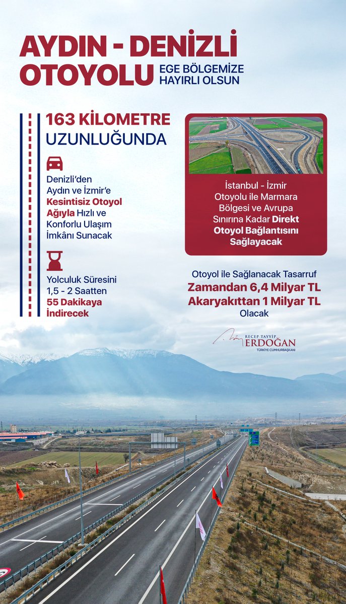 Aydın Denizli Otoyolu Açıldı: Türkiye'nin Kesintisiz Ulaşım Ağı Tamamlandı