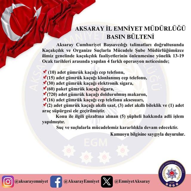 Aksaray'da Kaçakçılık Operasyonu: Çok Sayıda Malzeme Ele Geçirildi