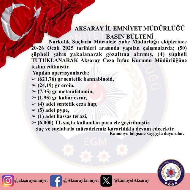 Aksaray'da Narkotik Operasyon: 50 Gözaltı, 4 Tutuklama