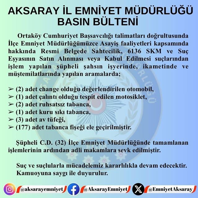 Aksaray'da Sahtecilik ve Silah Ticareti Üzerine Büyük Operasyon