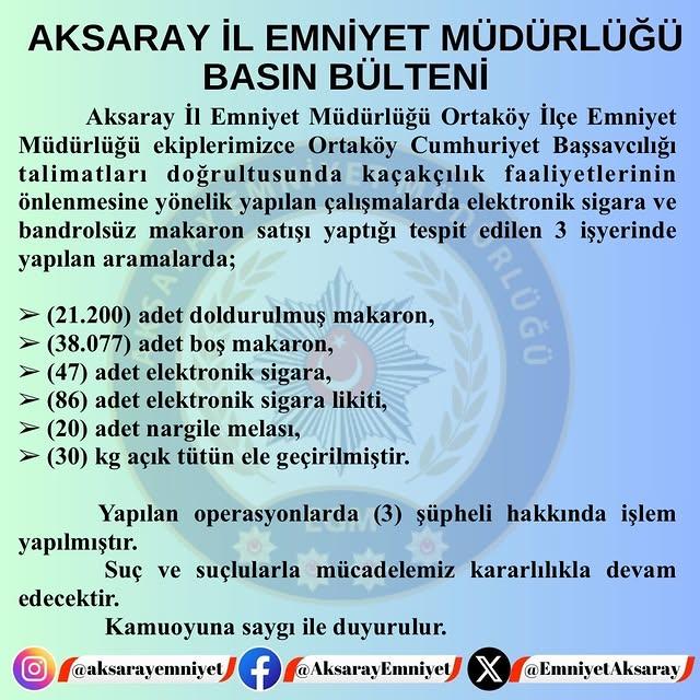 Aksaray'da Kaçakçılık Operasyonu: Binlerce Adet Kaçak Makaron ve Elektronik Sigara Ele Geçirildi