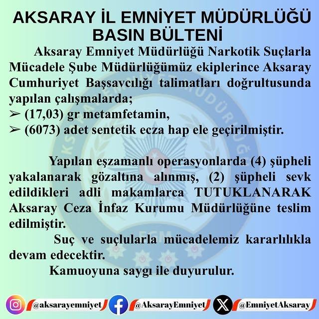 Aksaray'da Narkotik Operasyonu: 4 Şüpheli Yakalandı, 2'si Tutuklandı