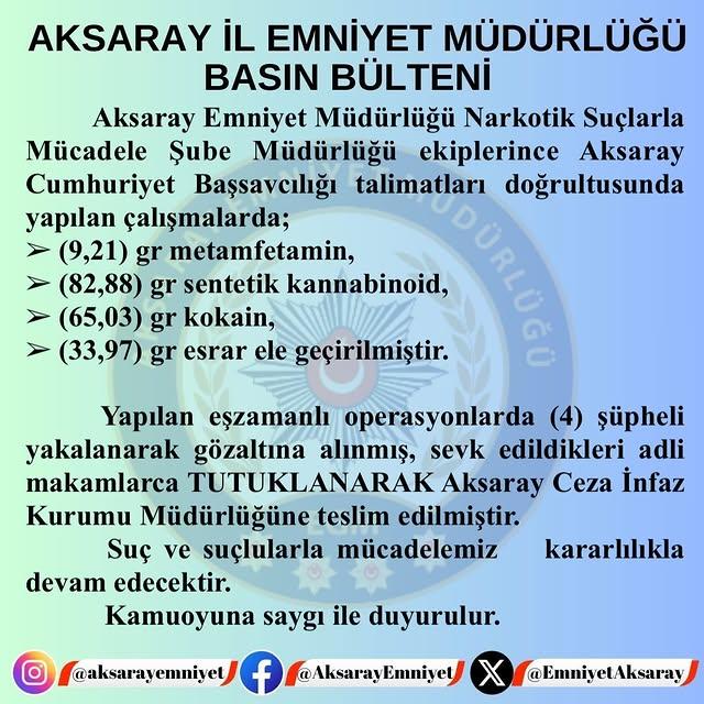 Aksaray'da Narkotik Operasyonu: Çok Sayıda Uyuşturucu Ele Geçirildi