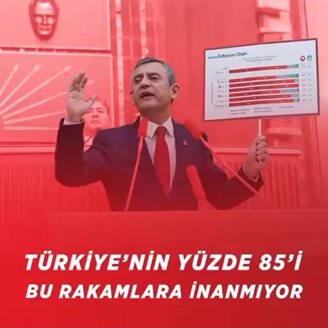 AK Parti'de Enflasyon ve Ekonomik Güçlükler