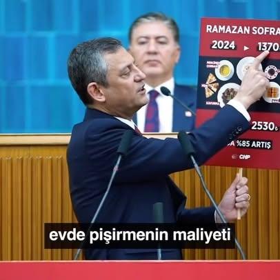 İftar Sofrası Maliyetleri: AKP İktidarında Artış