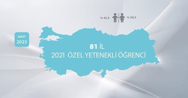 BİLSEM Öğrencilerinin Kariyer Gelişimine Dair Araştırma Sonuçları Açıklandı