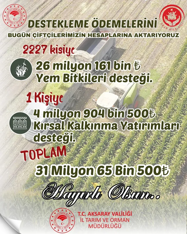 Aksaray'da Tarım Desteklemeleri Çiftçilerin Hesaplarına Aktarıldı