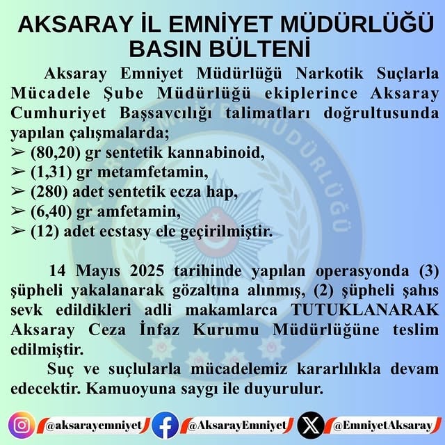 Aksaray'da Uyuşturucu Operasyonu: 2 Şüpheli Tutuklandı