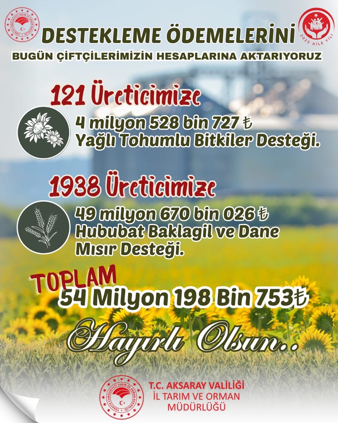 Ak Parti Aksaray Milletvekili Cengiz Aydoğdu Çiftçilere Destek Müjdesi Verdi