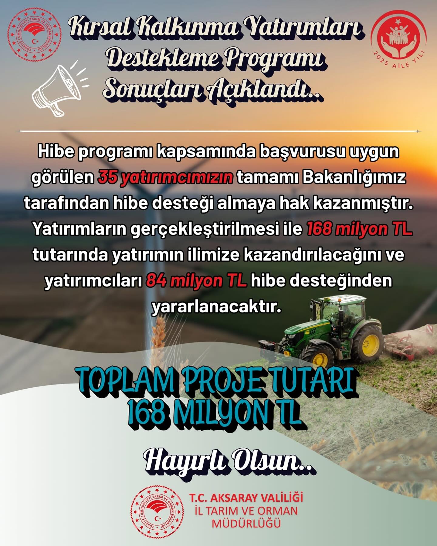 Aksaray'a 168 Milyon TL'lik Kırsal Kalkınma Desteği