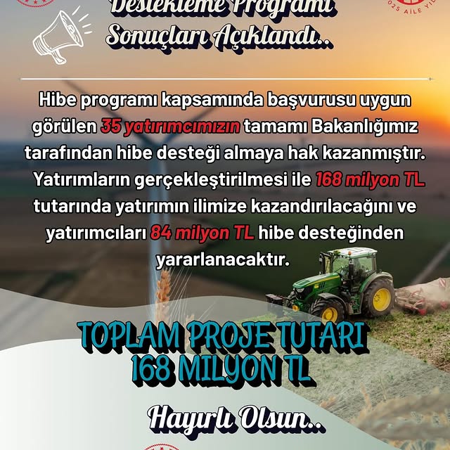 Aksaray'a 168 Milyon TL'lik Kırsal Kalkınma Desteği