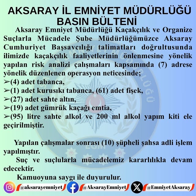 Aksaray'da Kaçakçılık Operasyonu: Silah, Sahte Altın ve Alkol Ele Geçirildi