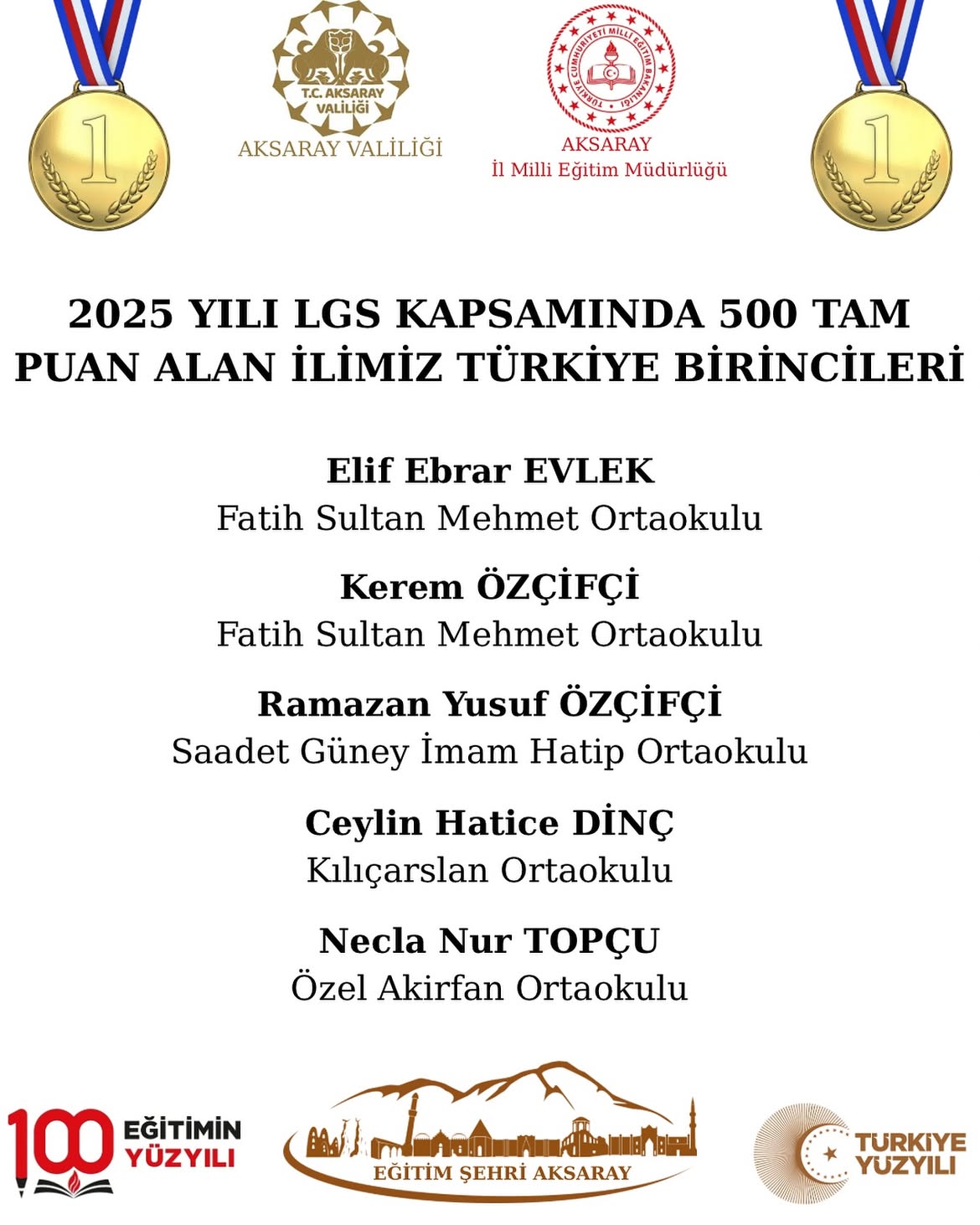Aksaray'da LGS'de 500 Tam Puanla Başarı