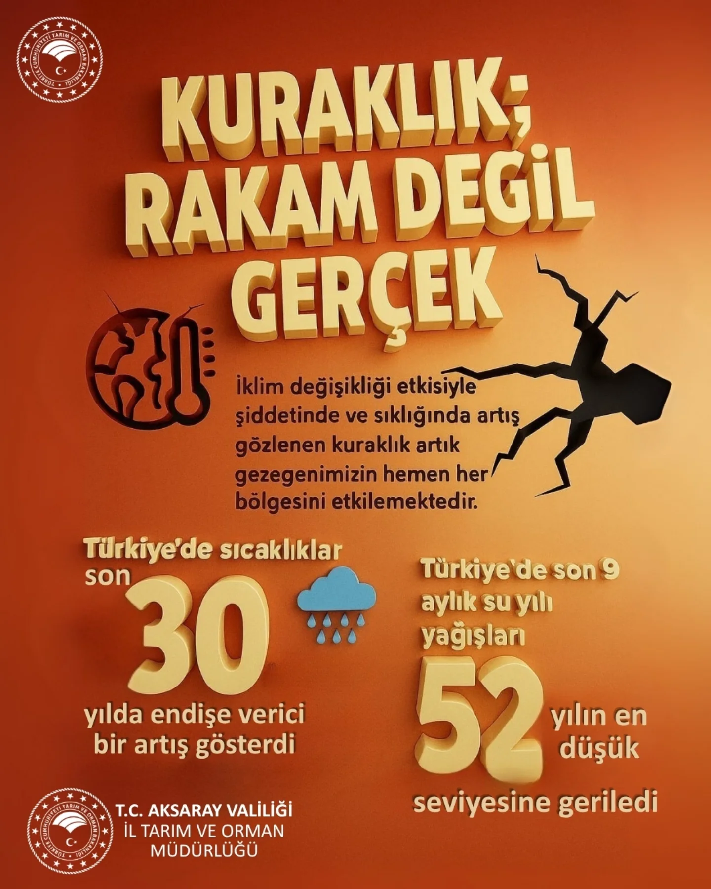 Aksaray'da Su Seviyesi Alarm Veriyor: Kuraklık Üretimi Tehdit Ediyor