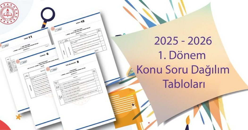 Aksaray'da Birinci Dönem Ortak Yazılı Sınavları İçin Konu Soru Dağılım Tabloları Yayımlandı
